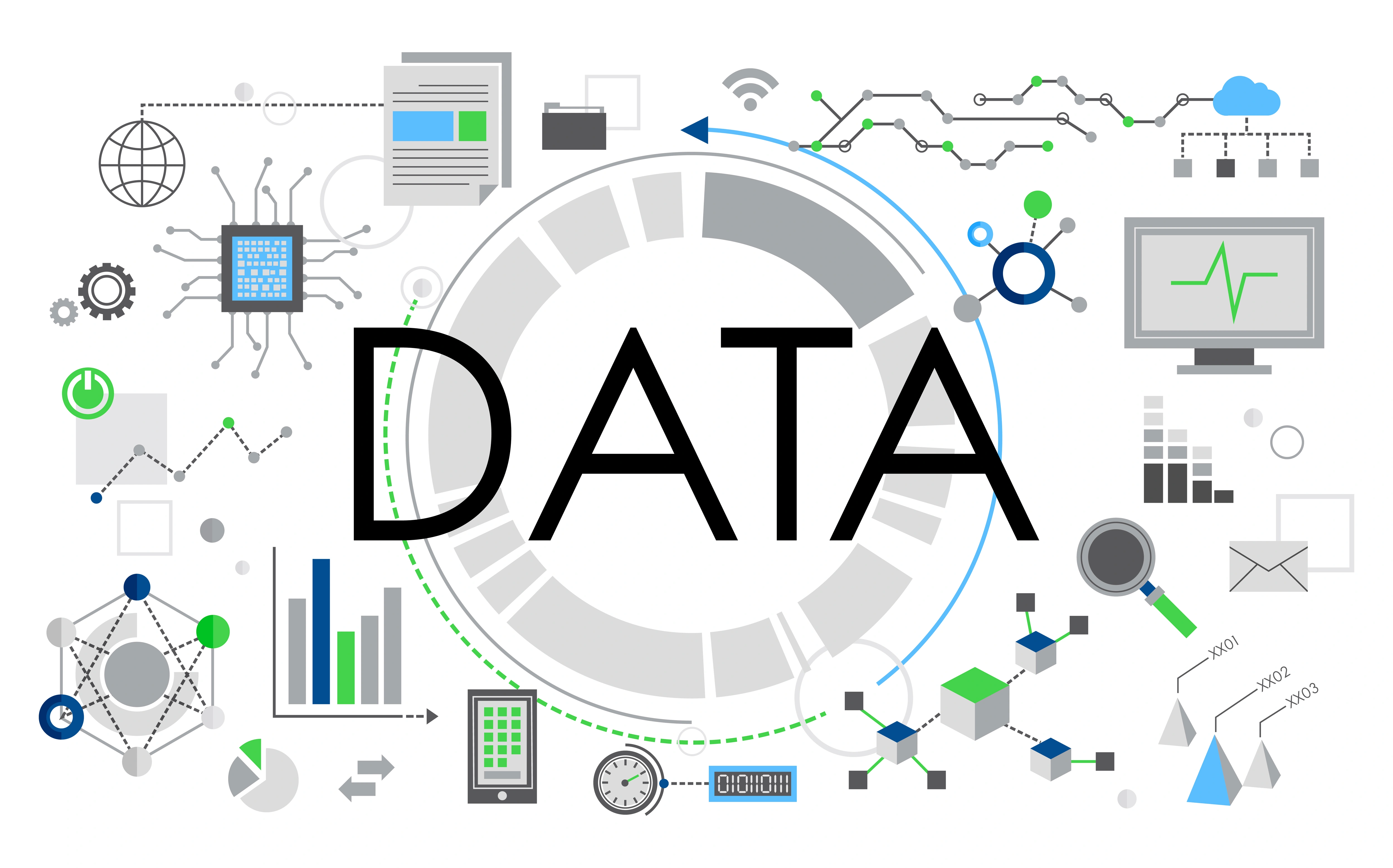 Data Science Course in Coimbatore – Inventive Institute of Technology